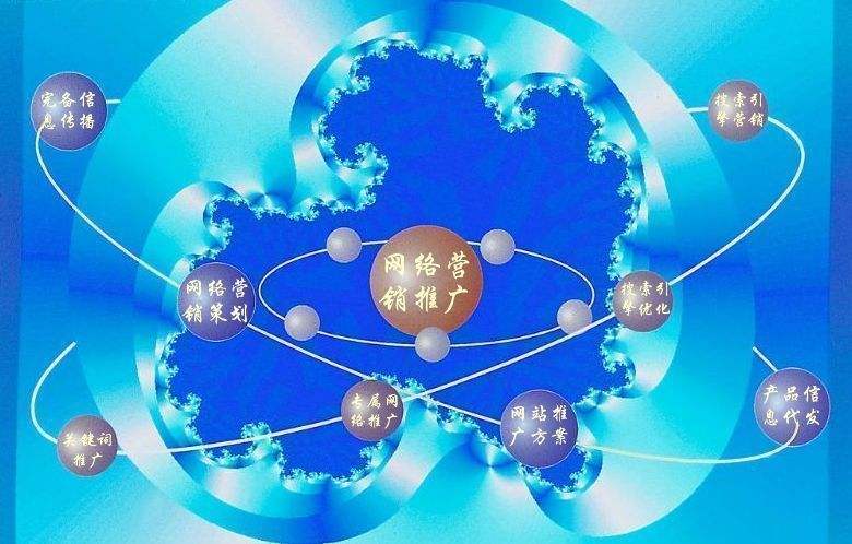 小店新媒体运营企业需要掌握的网络推广技巧有哪些